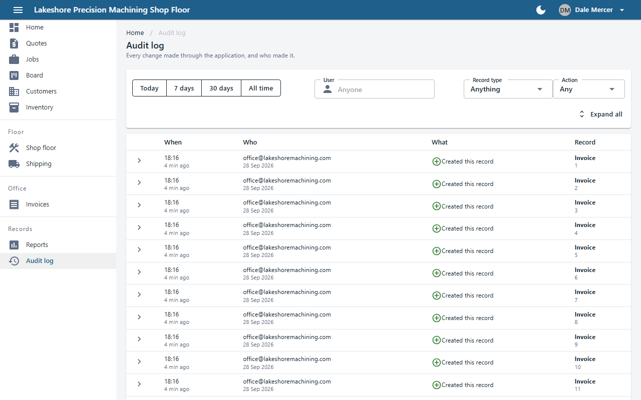 Audit log listing changes with user, action and record