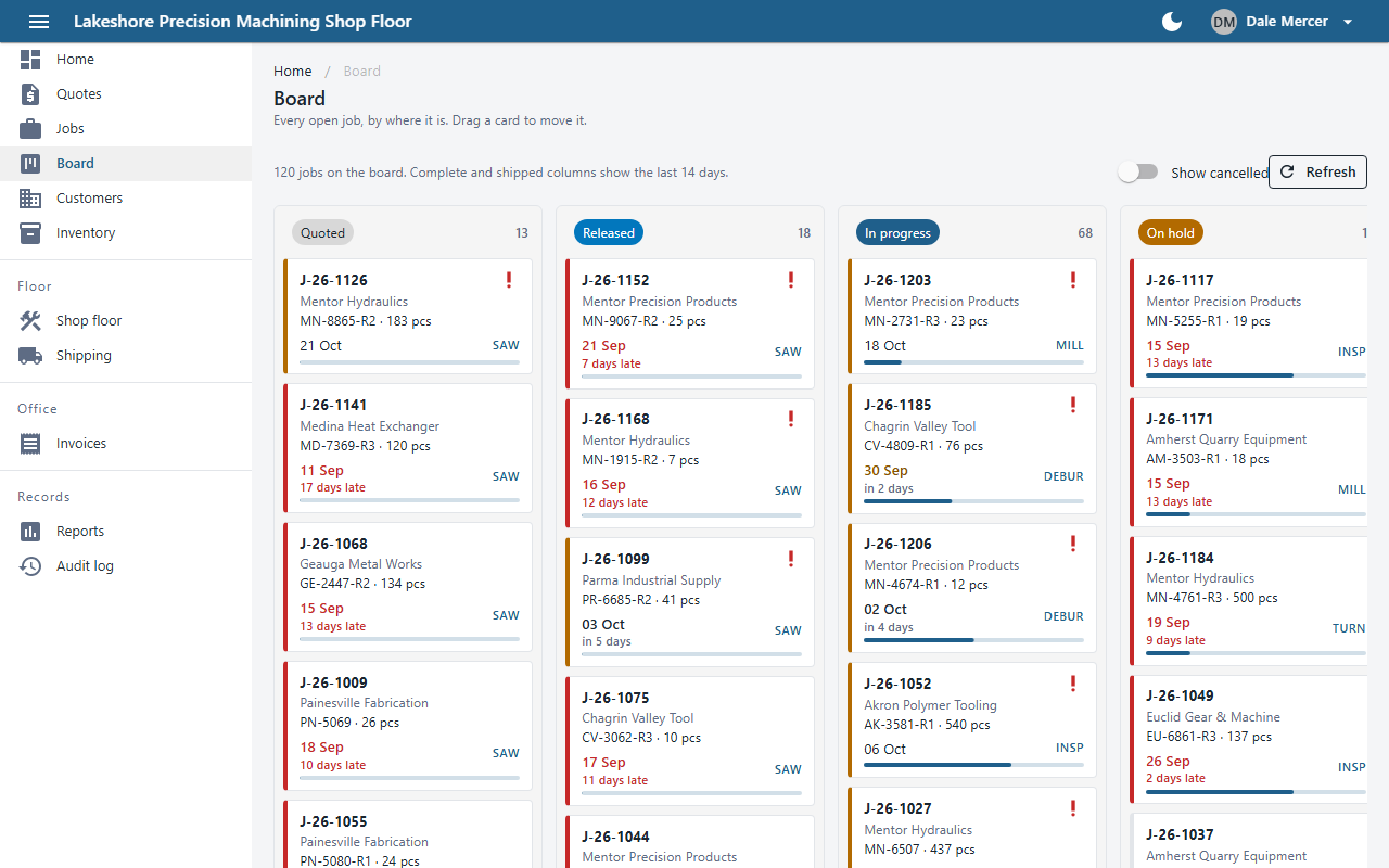 Kanban board with columns for quoted, released, in progress, on hold and complete