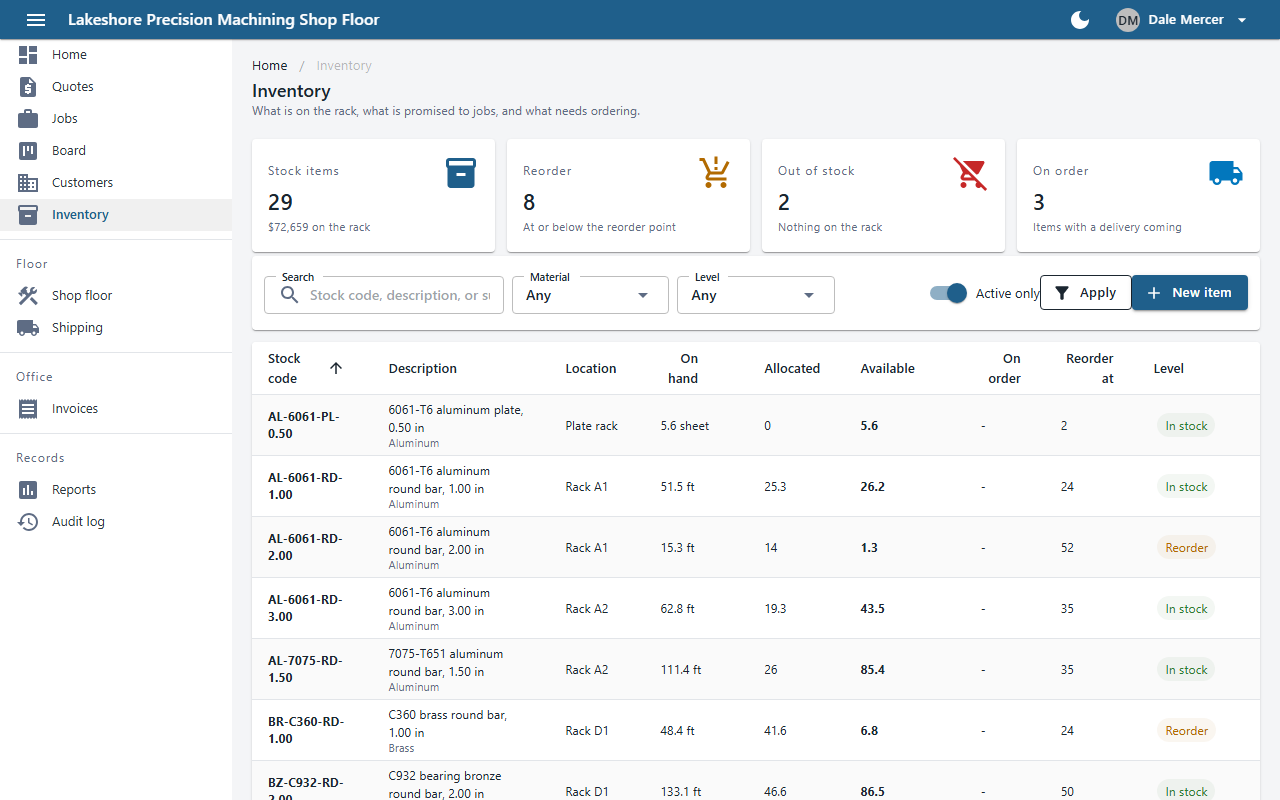 Inventory list with summary cards and stock levels