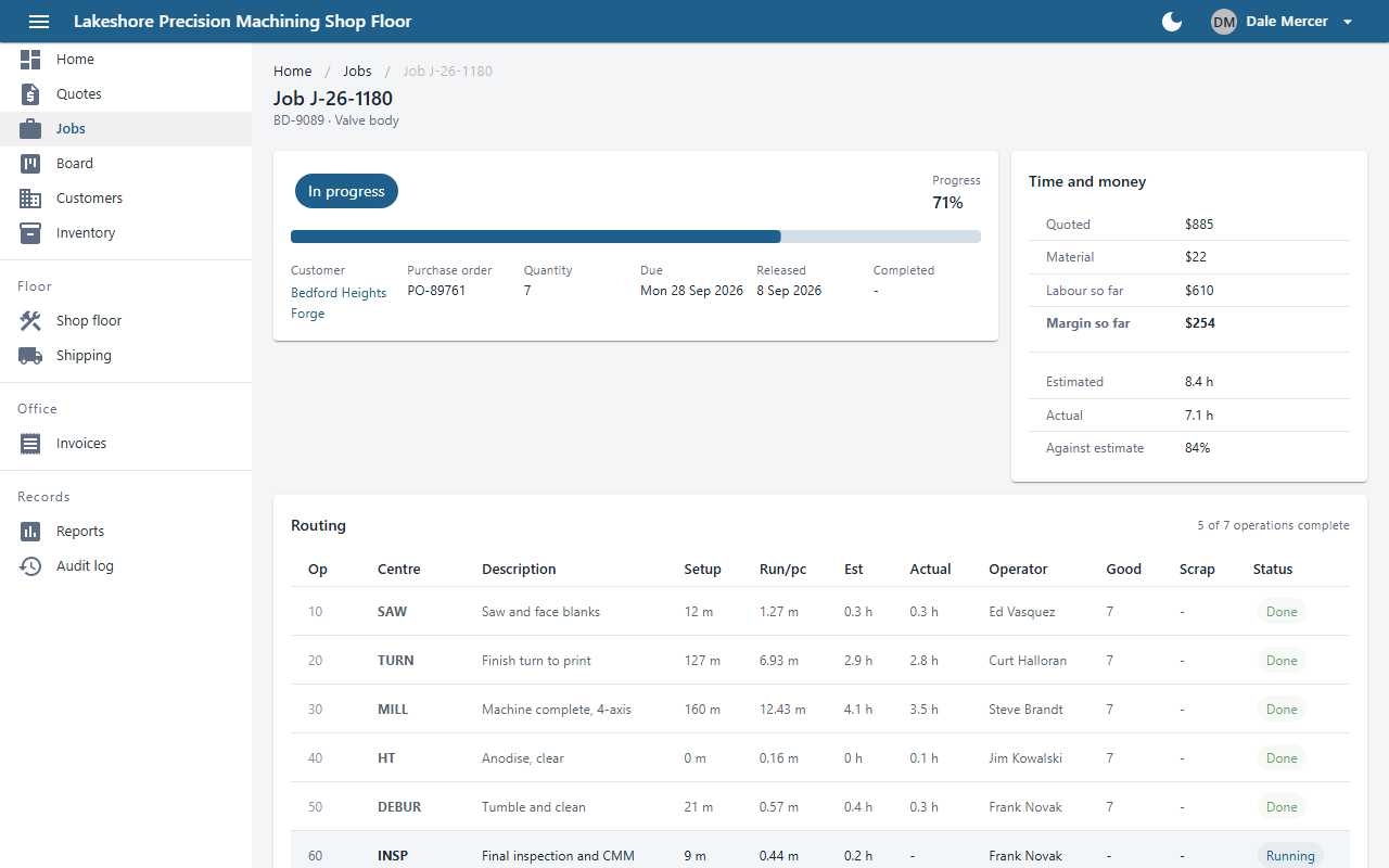 Job detail with time and money panel, routing table, material and shipping panels