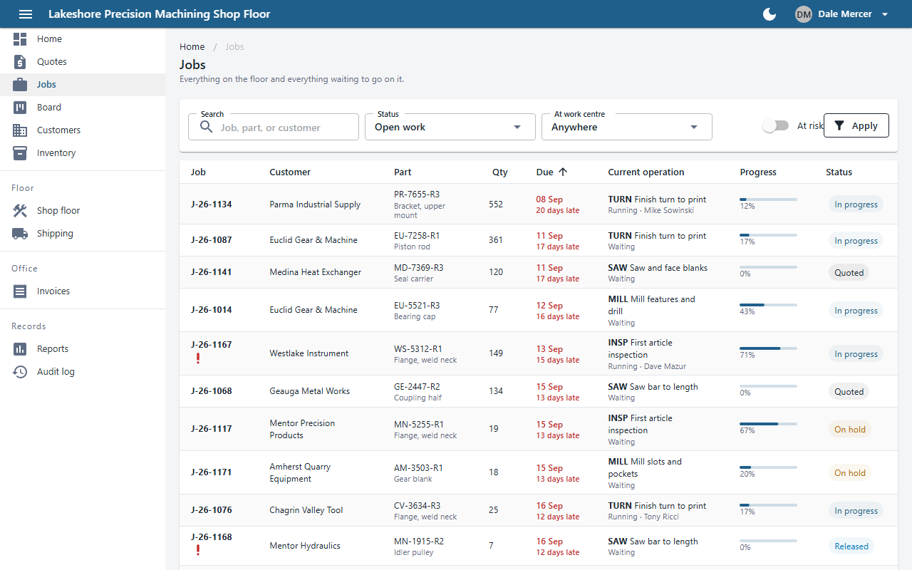 Job list with due dates, current operations, progress bars and status chips