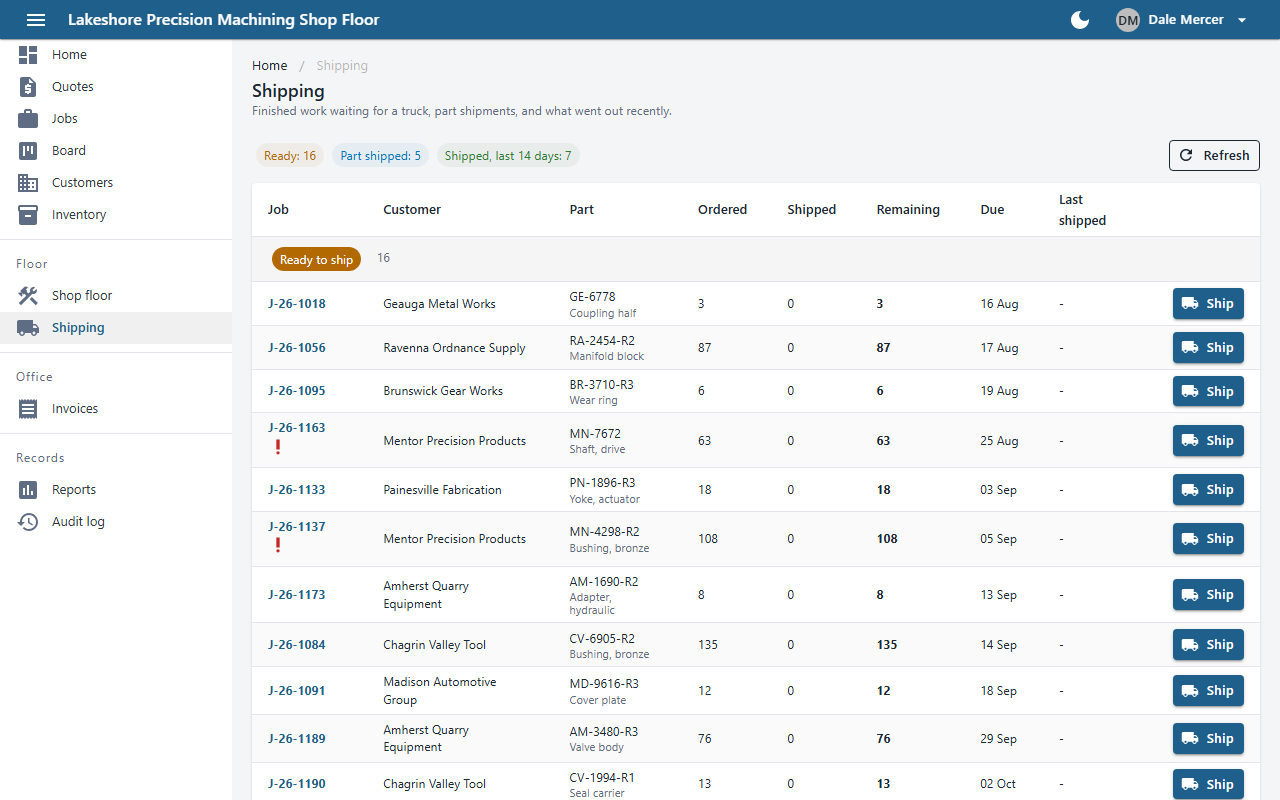 Shipping screen grouped by ready to ship, part shipped and shipped